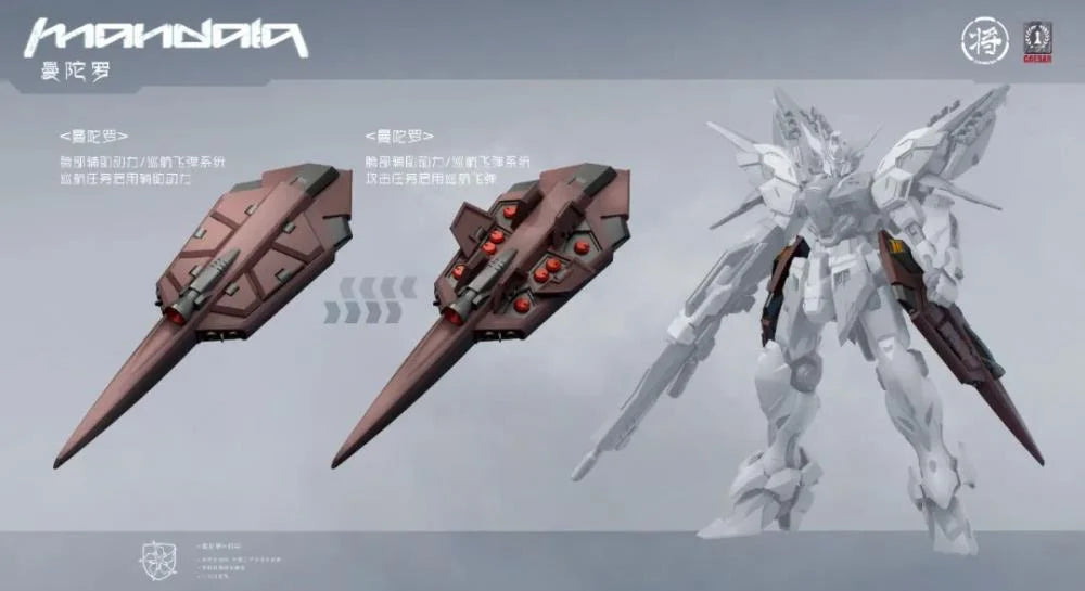 Mandala 1/100 Scale Model Kit