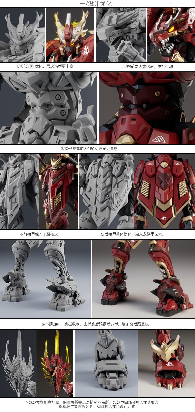 Viargiey Hyper Flame Dragon of the 12 Zodiacs Model Kit