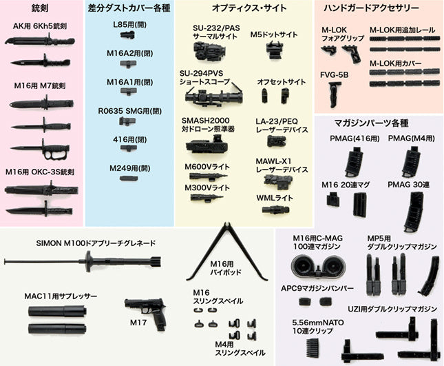 Tomytec 1/12 LD048 Little Armory Guns Accessory B