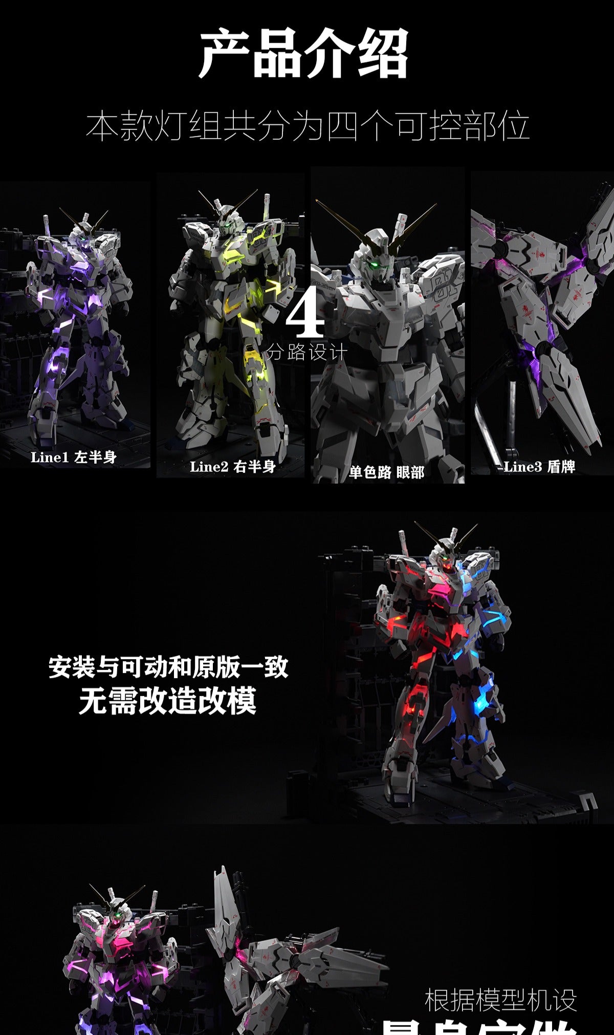 KOSMOS 14 - LED for MGEX Unicorn – USA Gundam Store