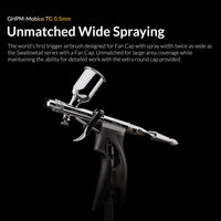 Gaahleri Premium Series GHPM-Mobius TG 0.5mm