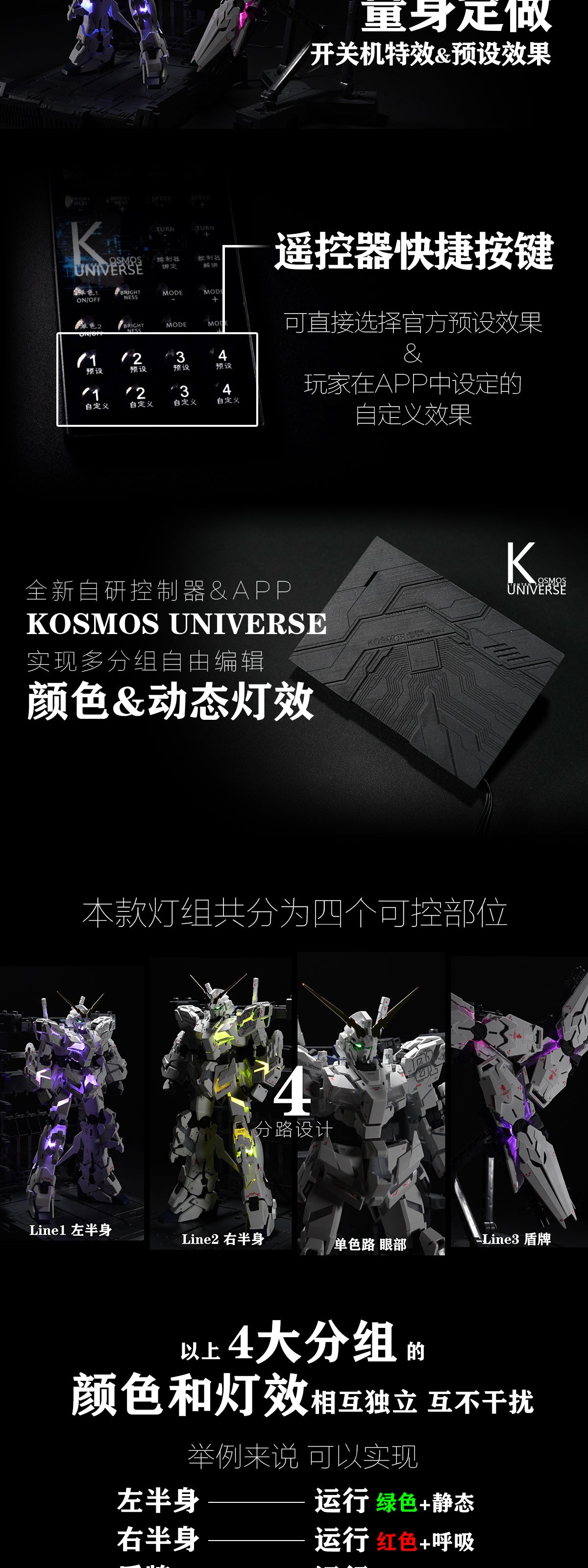 KOSMOS 14 - LED for MGEX Unicorn – USA Gundam Store