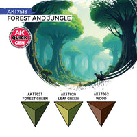 AK Interactive Quick Gen - Forest & Jungle (Set)