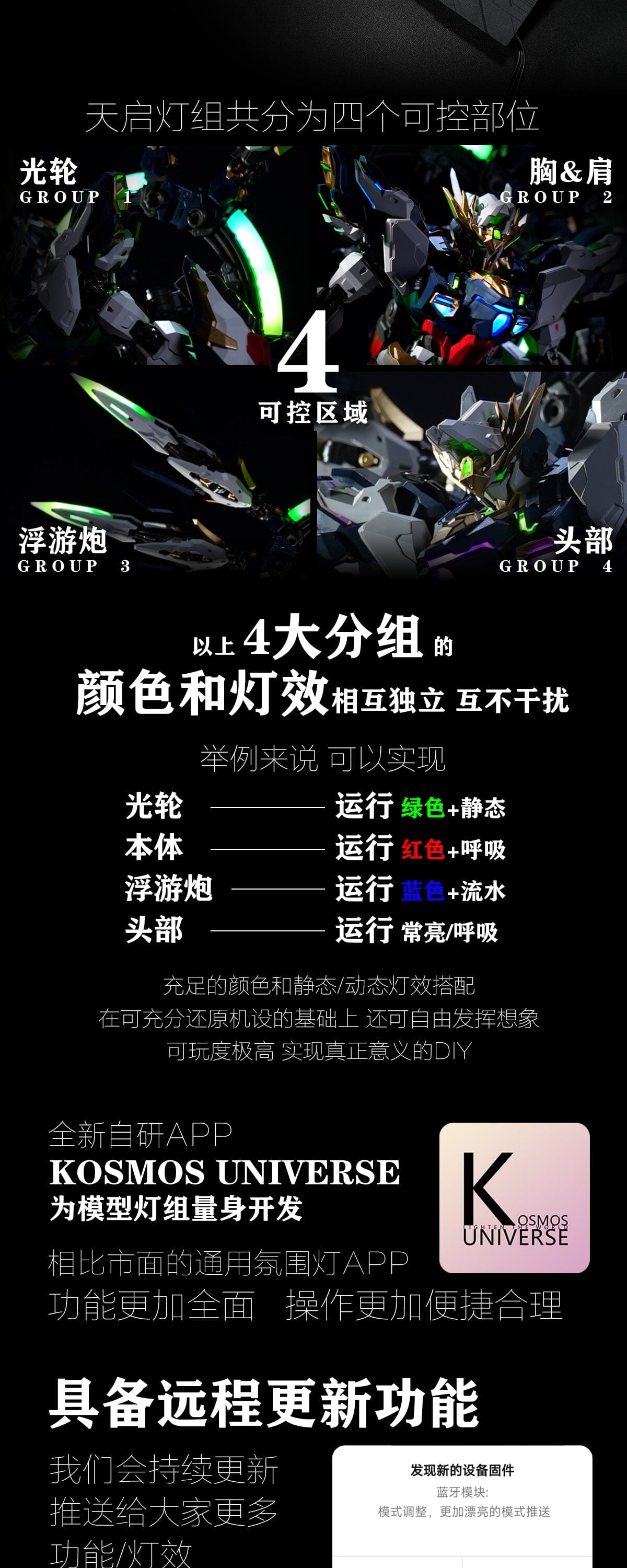 Kosmos LED for 1/100 Apocalypse