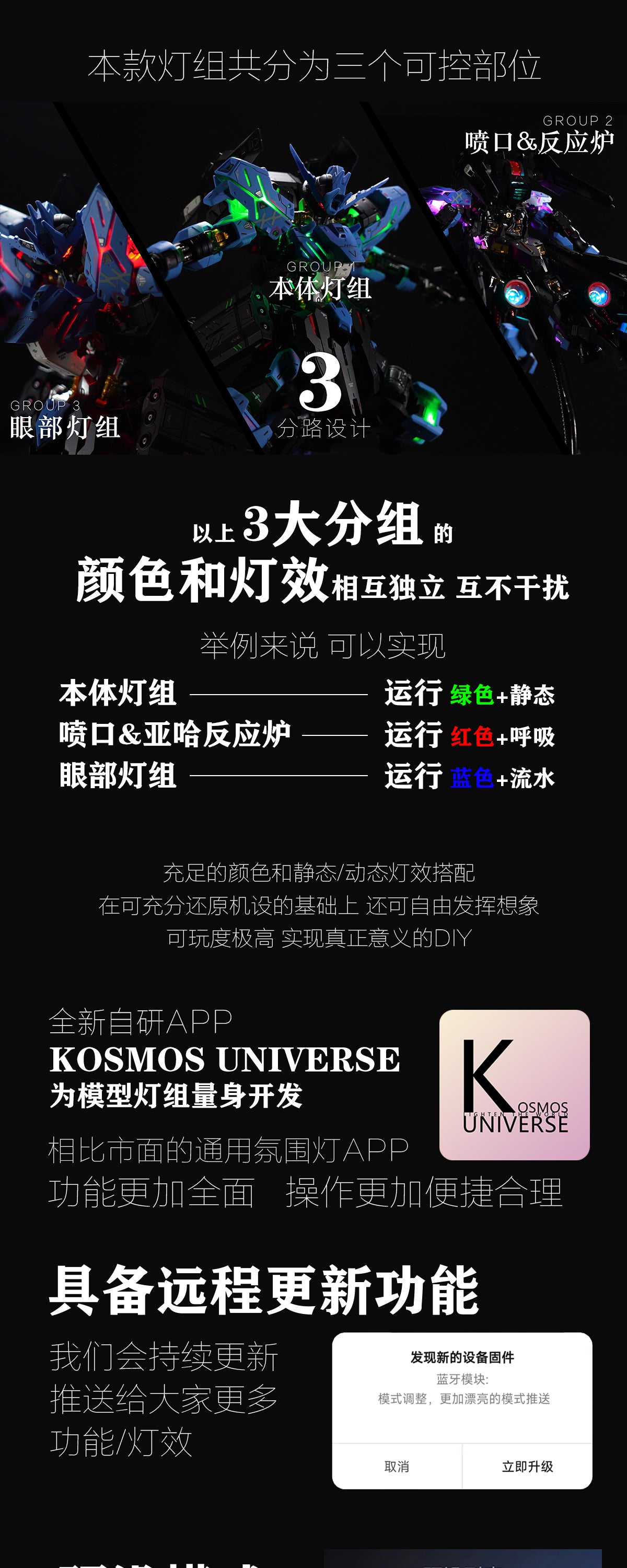 KOSMOS 15 - LED for MG Vidar