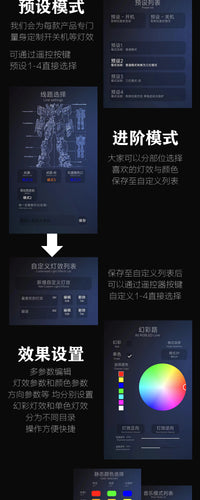 KOSMOS 15 - LED for MG Vidar