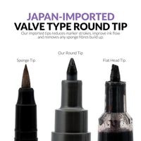 Metallic Series Marker Set