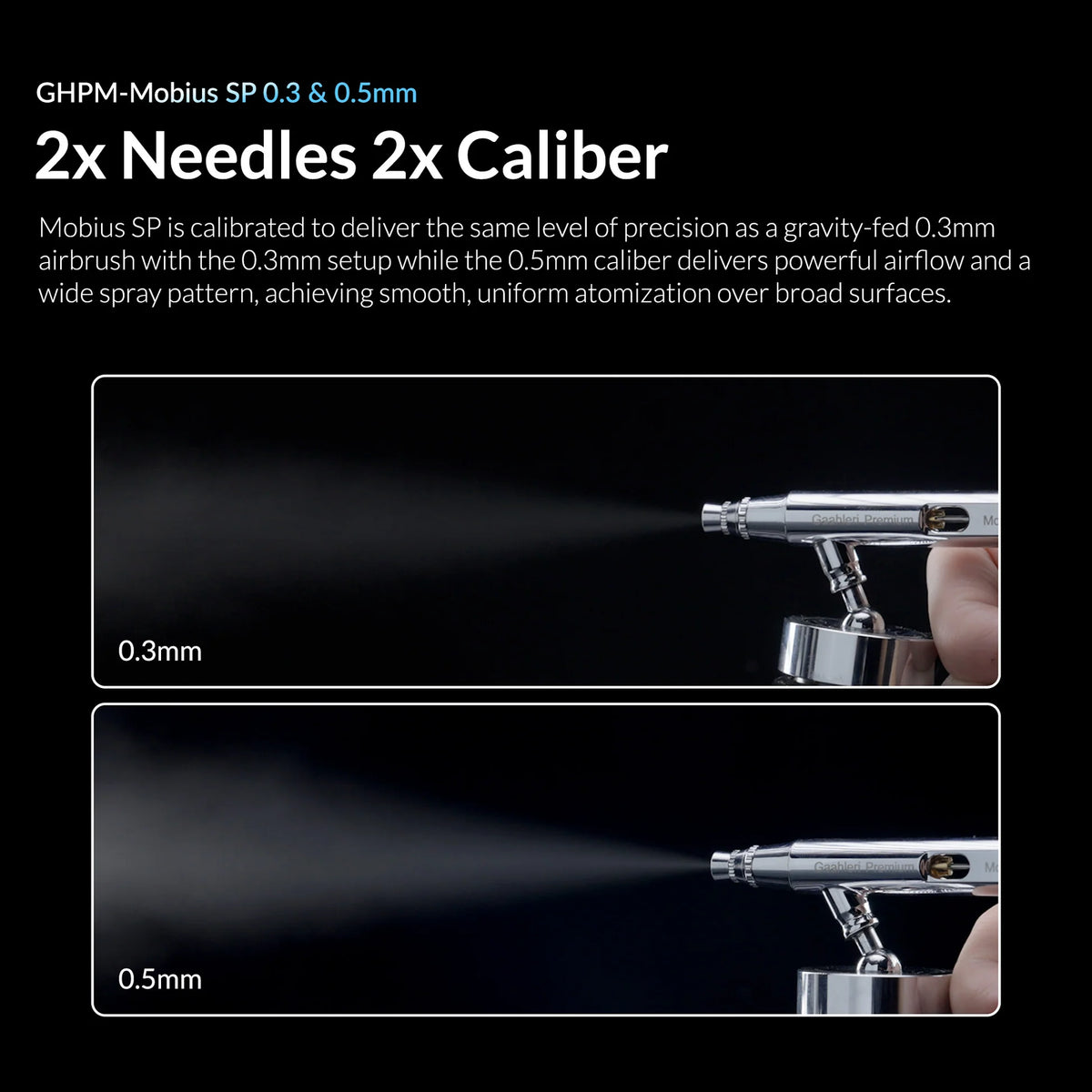 Gaahleri Premium Series GHPM-Mobius SP