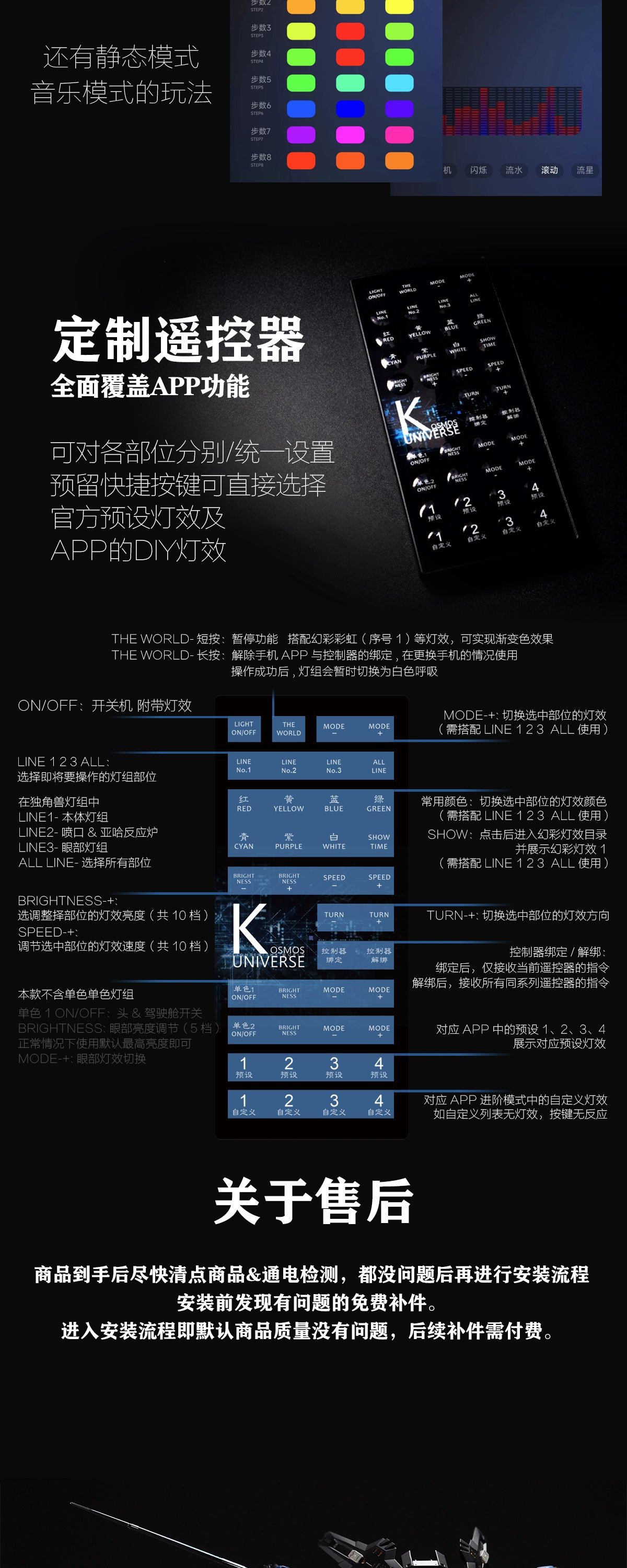 KOSMOS 15 - LED for MG Vidar