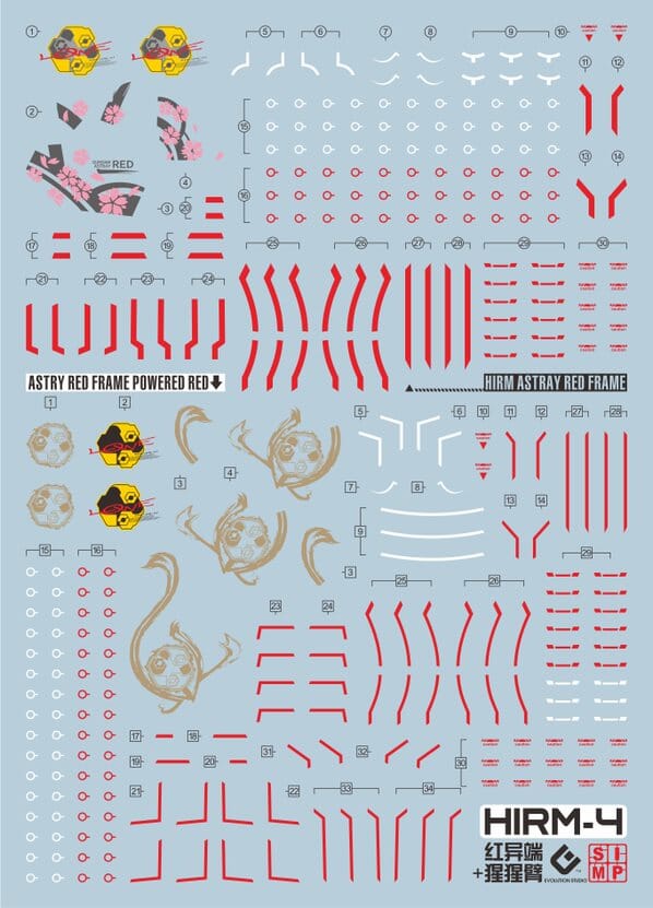 F20 HIRM Astray Red Frame Decal Sheet
