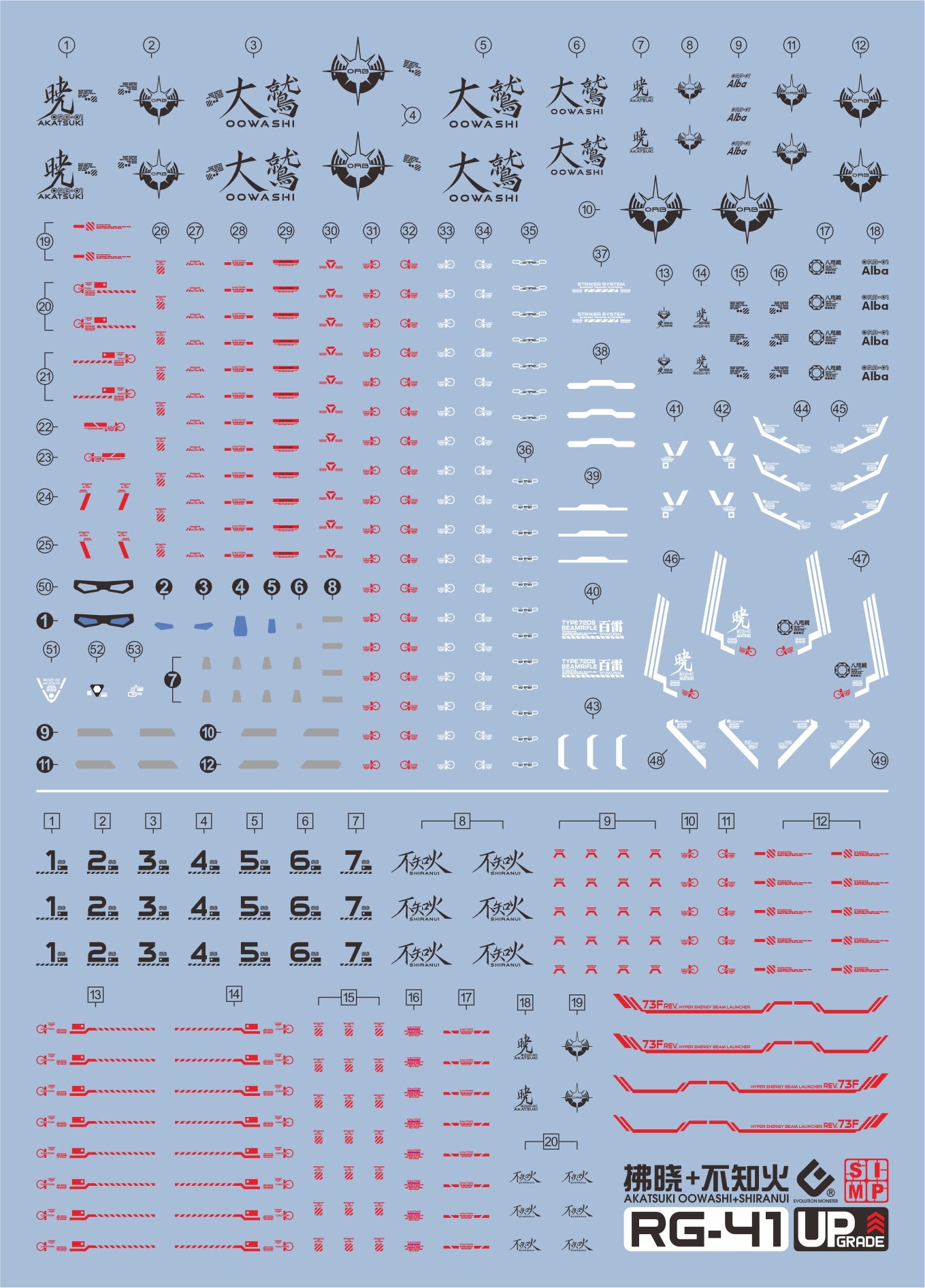 C108 RG Akatsuki Gundam Oowashi Water Decal Sheet