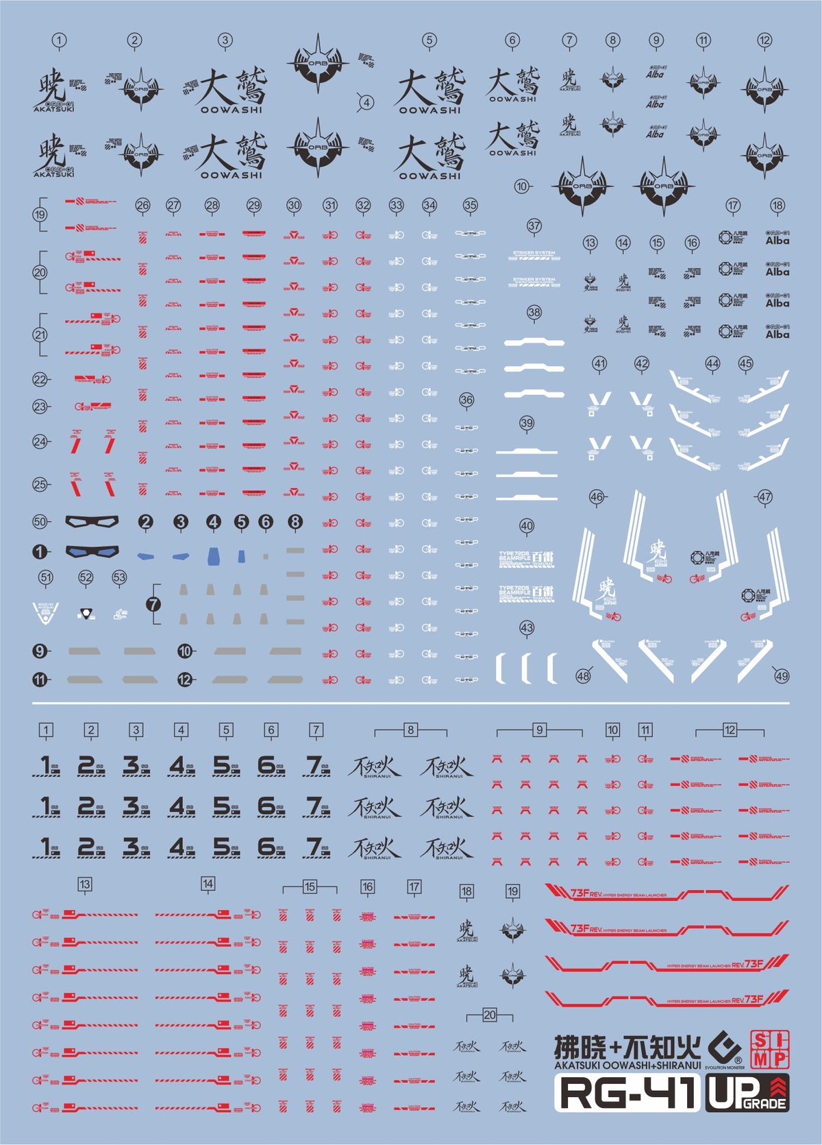 C108 RG Akatsuki Gundam Oowashi Water Decal Sheet
