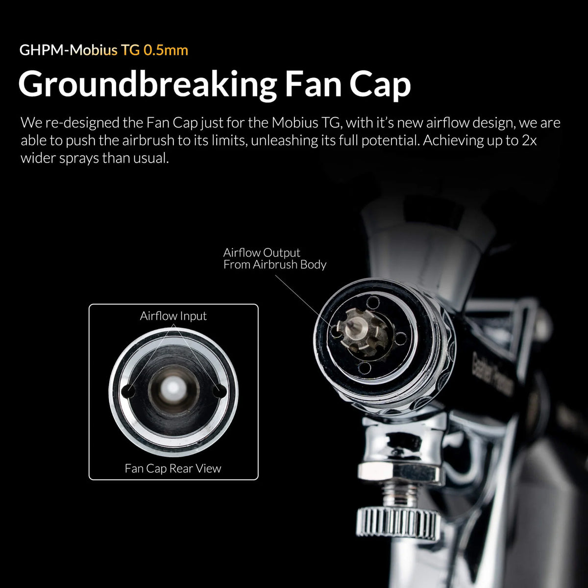 Gaahleri Premium Series GHPM-Mobius TG 0.5mm