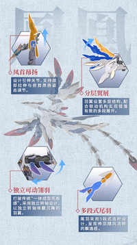 GS-Toys Hao Ling White Emperor with Phoenix System
