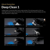 Gaahleri Advanced Series Seeker 0.3 & 0.5mm