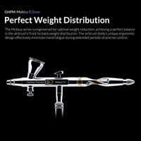 Gaahleri Premium Series GHPM-Mobius 0.2mm