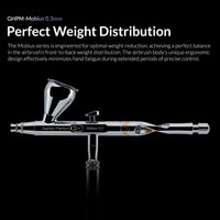 Gaahleri Premium Series GHPM-Mobius 0.3mm