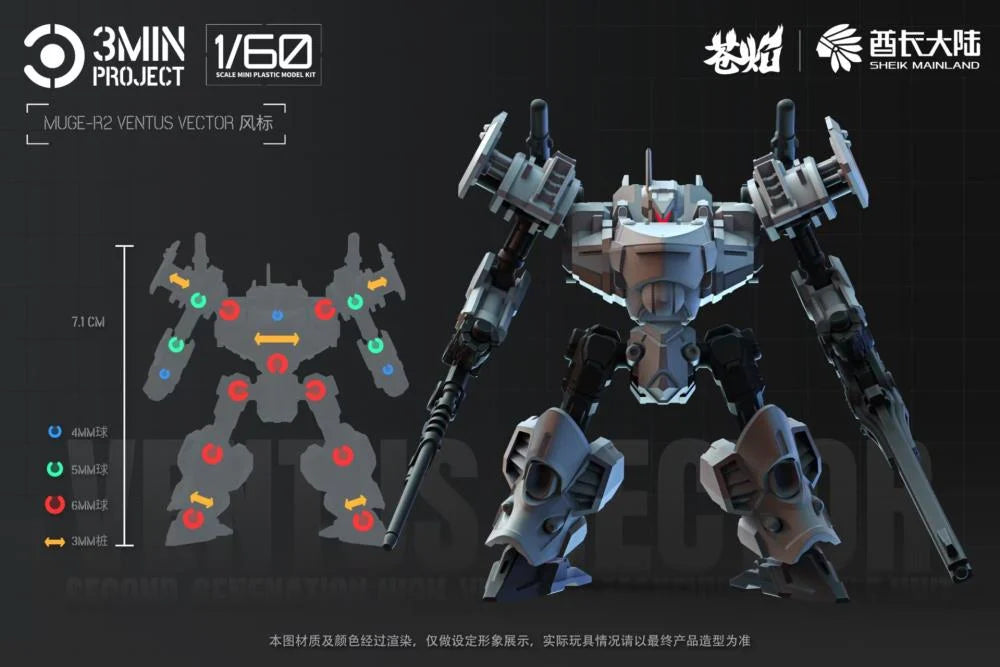 3 Min Project MUGE-R2 Ventus Vector 1/60 Scale Model Kit