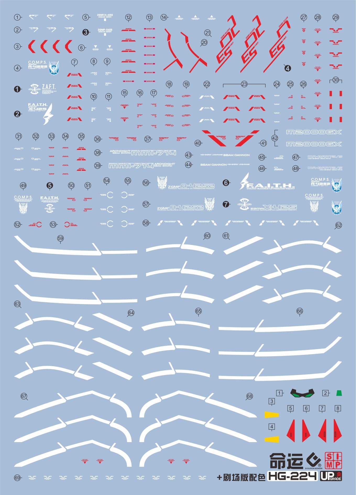 C107 HGCE Destiny Water Decal Sheet