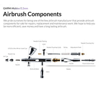 Gaahleri Premium Series GHPM-Mobius 0.2mm