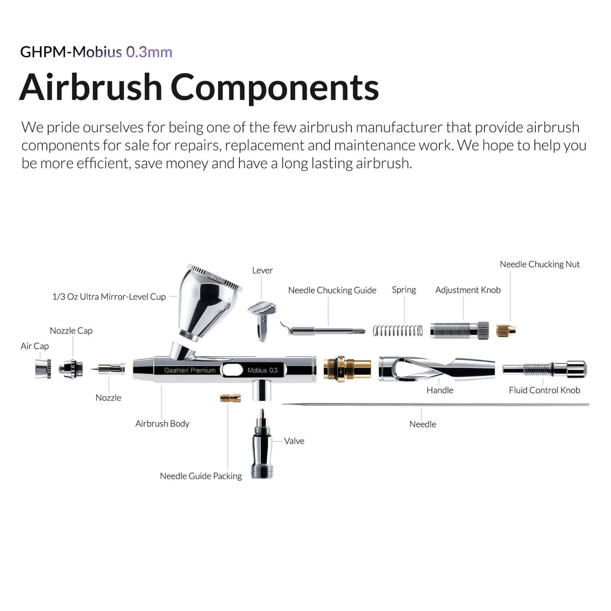 Gaahleri Premium Series GHPM-Mobius 0.3mm