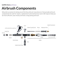 Gaahleri Premium Series GHPM-Mobius 0.3mm