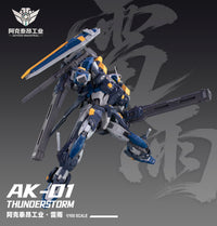 Actaeon Industrie Blu Duel Model Kit