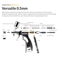 Gaahleri Premium Series GHPM-Mobius TG 0.5mm