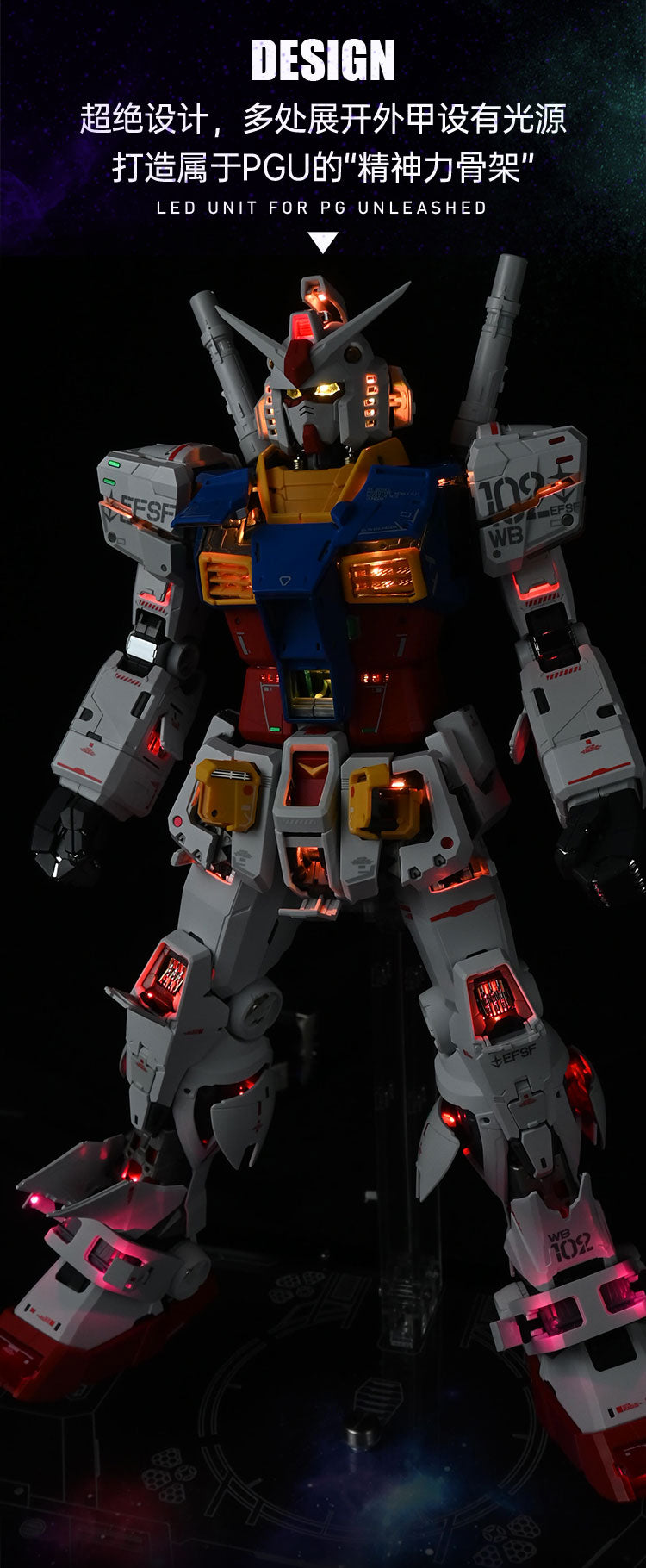 UA Workshop LED Set for PG Unleashed RX-78-2 (Deluxe Version)