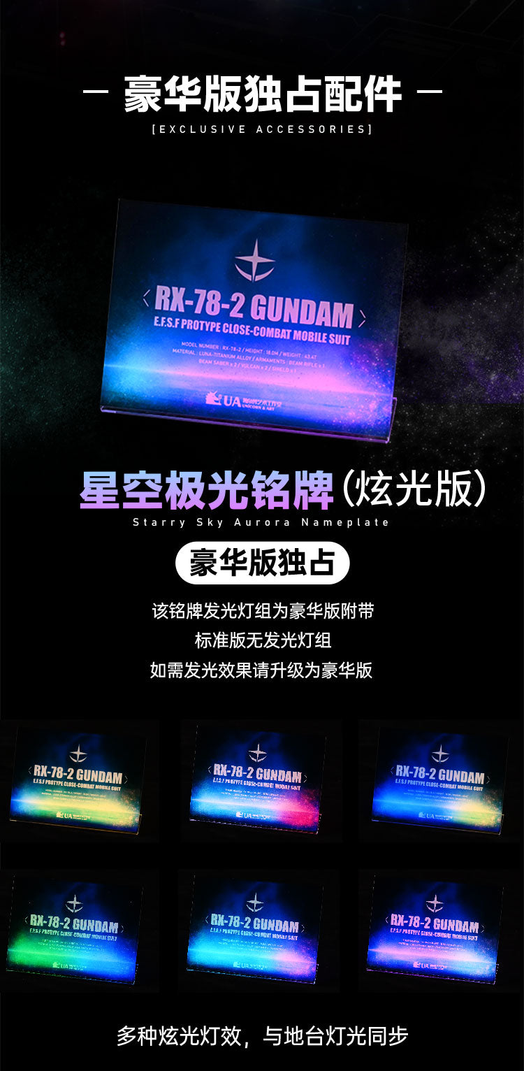 UA Workshop LED Set for PG Unleashed RX-78-2 (Deluxe Version)