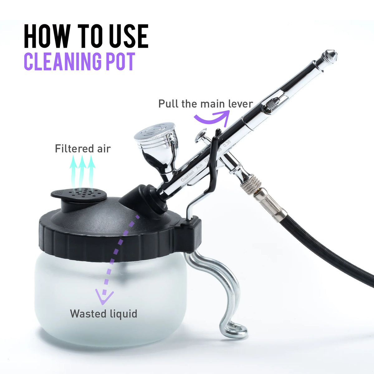 Gaahleri Airbrush Cleaning Kit