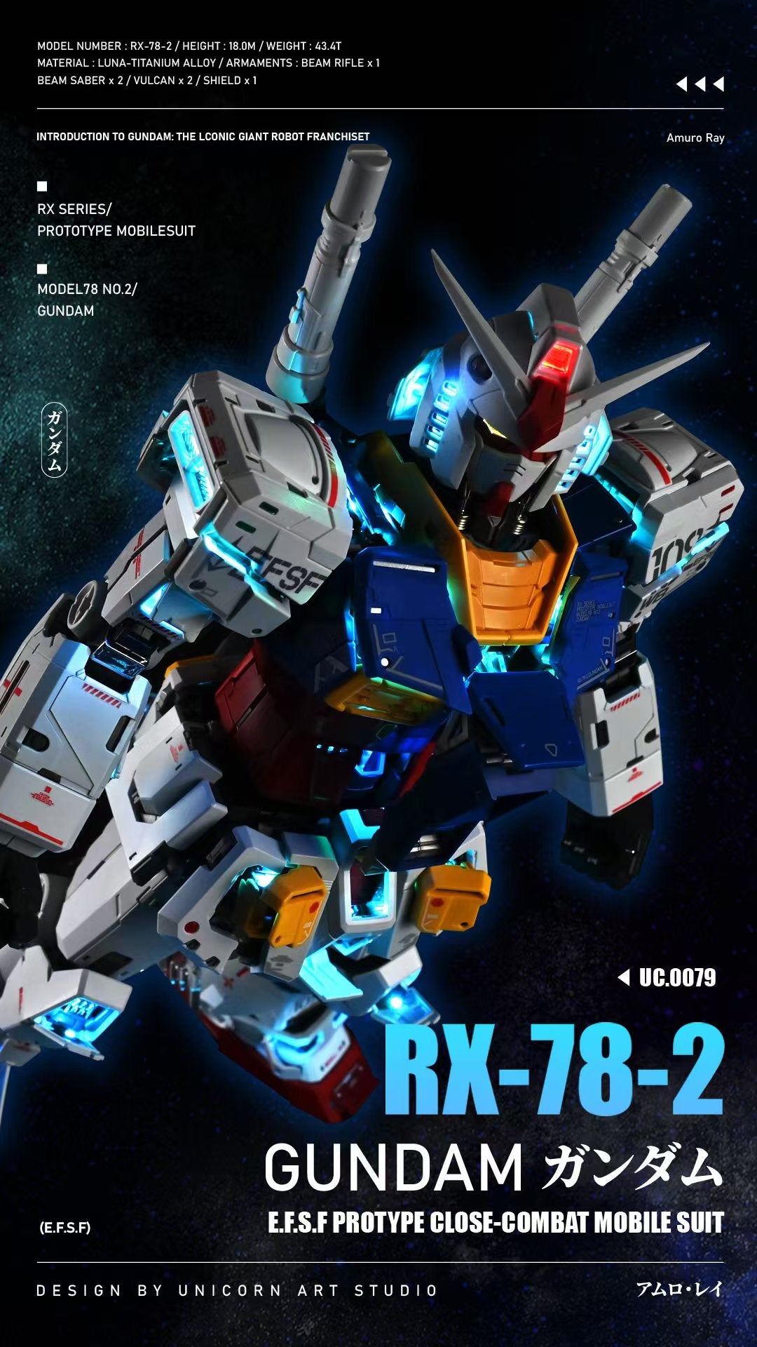 UA Workshop LED Set for PG Unleashed RX-78-2 (Deluxe Version)