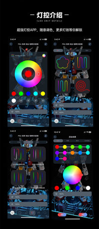 UA Workshop LED Set for PG Unleashed RX-78-2 (Regular Version)