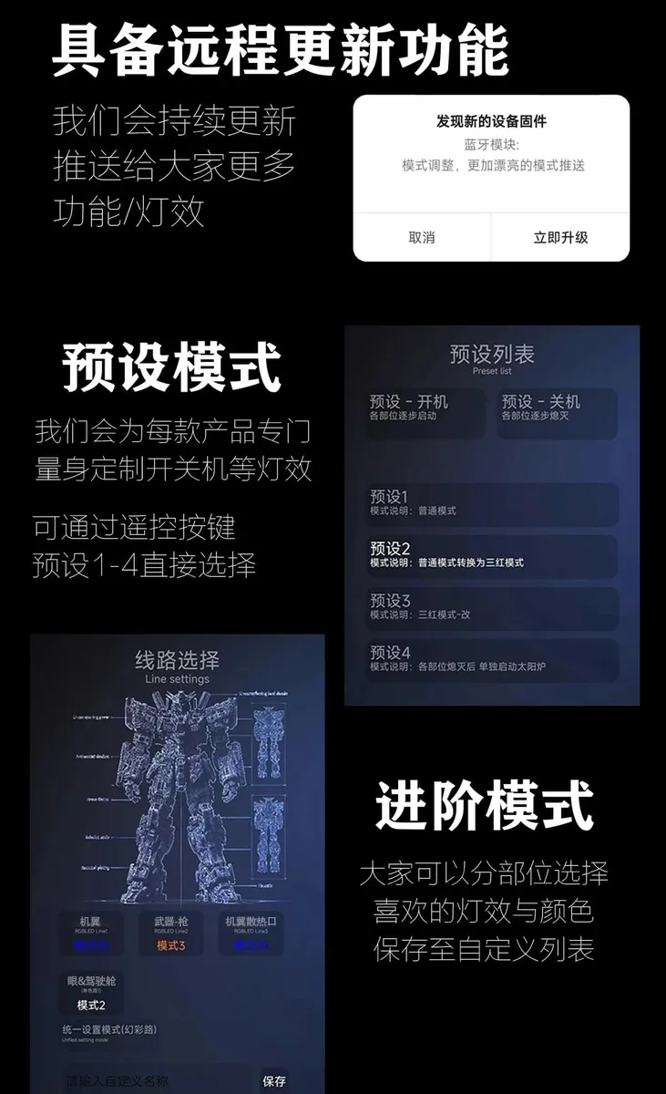 KOSMOS  - MGEX Strike Freedom LED Set