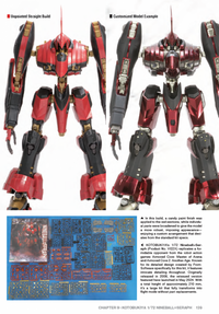 Model Art Mastering Metal Painting | English Edition