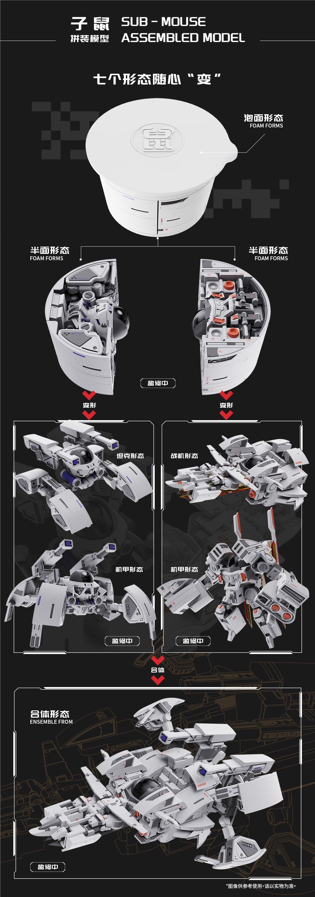 Chinese Zodiac Hidden Fighter in the Noodles Mecha Rat Model Kit Set