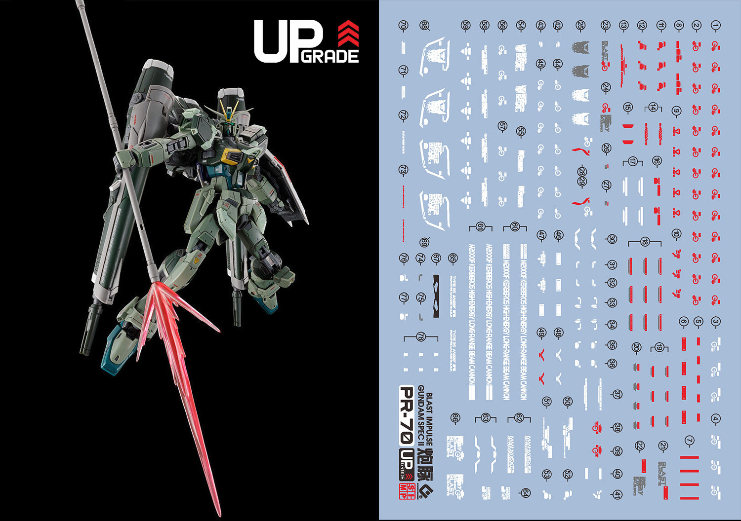 C106 RG Blast Impulse Gundam SPEC II Water Decal Sheet