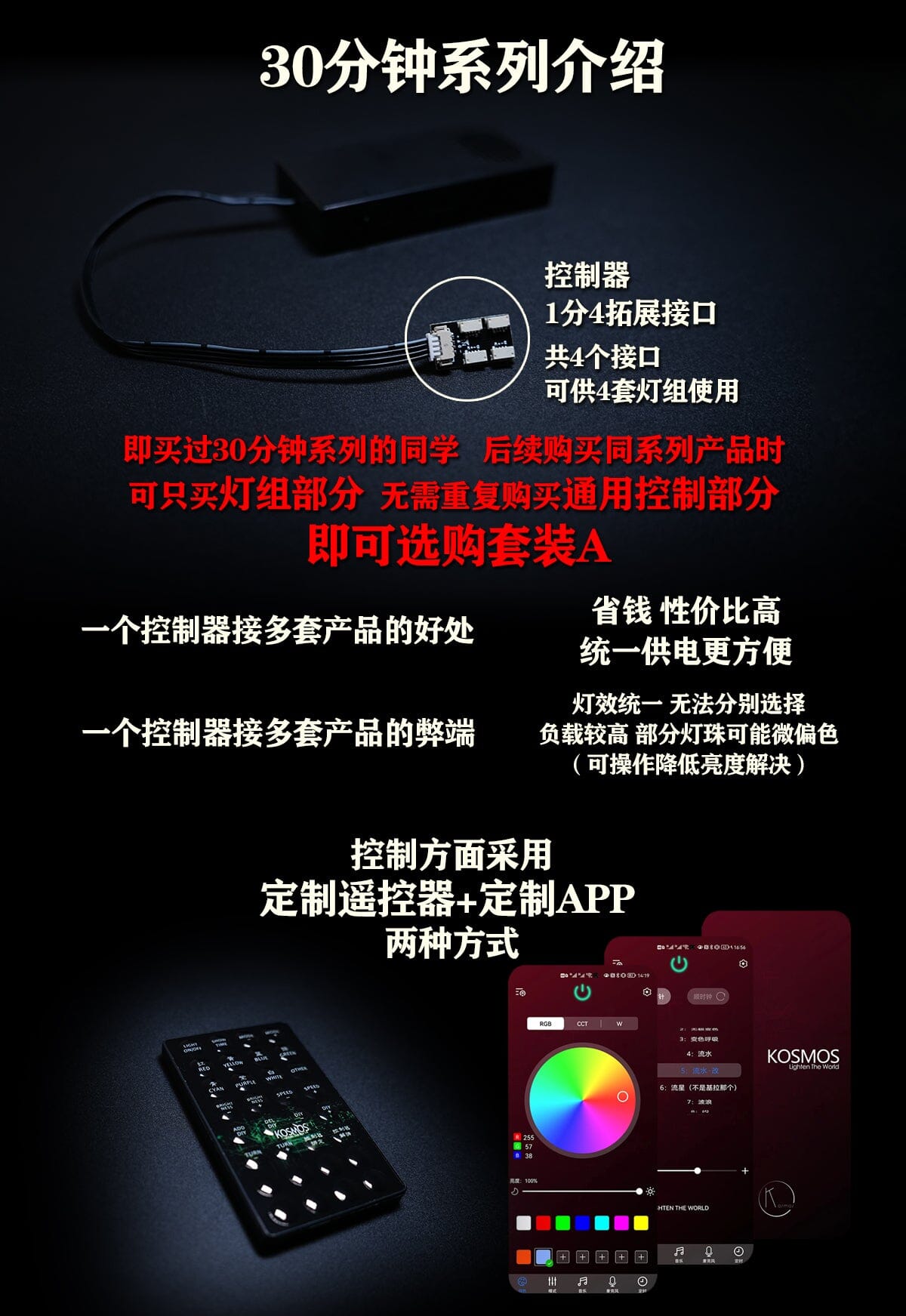 KOSMOS LED Units for Hyper Mega Bazooka Launcher (Hi-Nu)