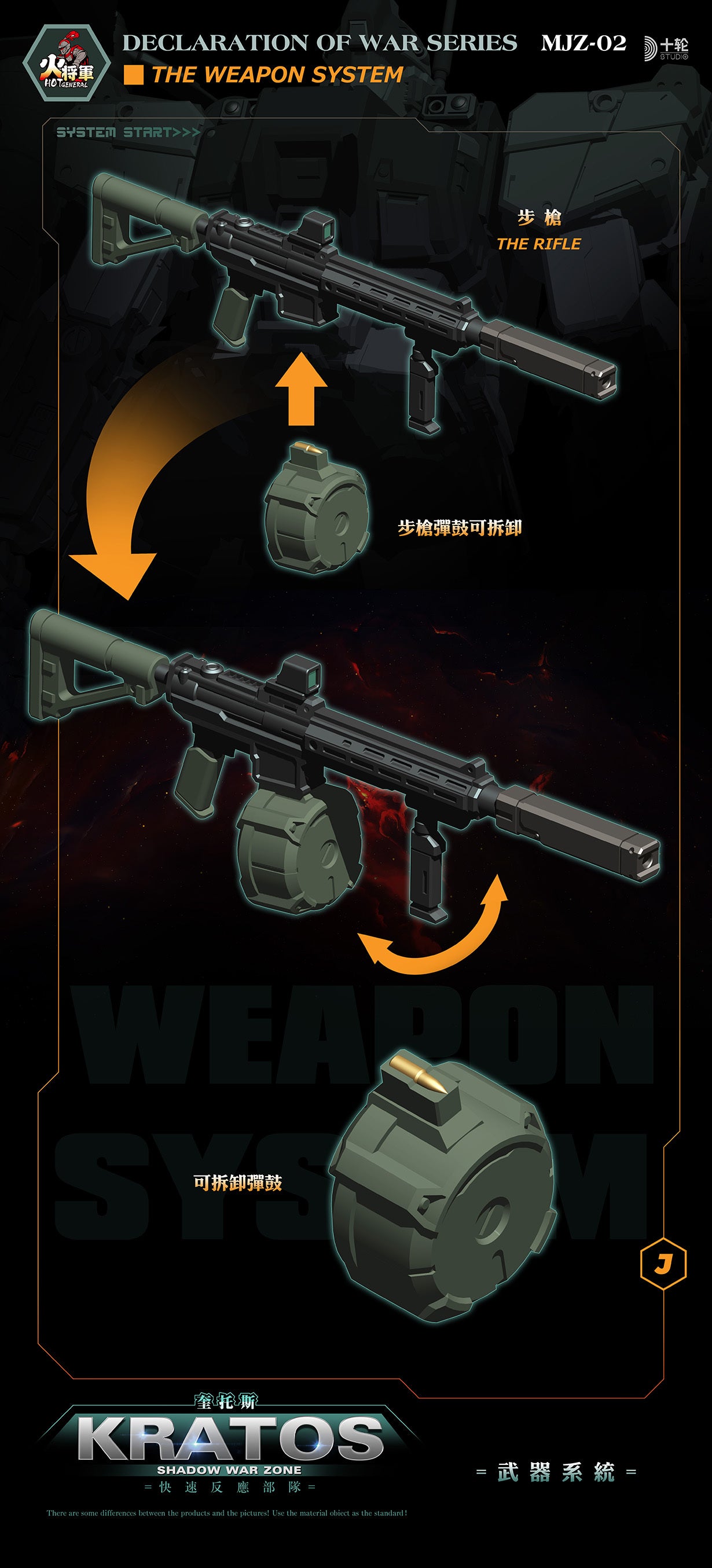 Declaration of War MJZ-02 Shadow War Zone (Normal Ver.) 1/100 Scale Action Figure