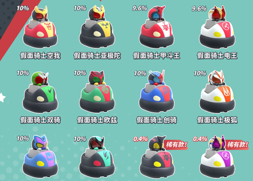 Kamen Riders Bumper Car Key Caps Set (10in1)