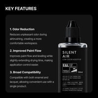 Gunprimer ST-A55-50 Silent Air (50ml) Low-Order Additive for Airbrushing