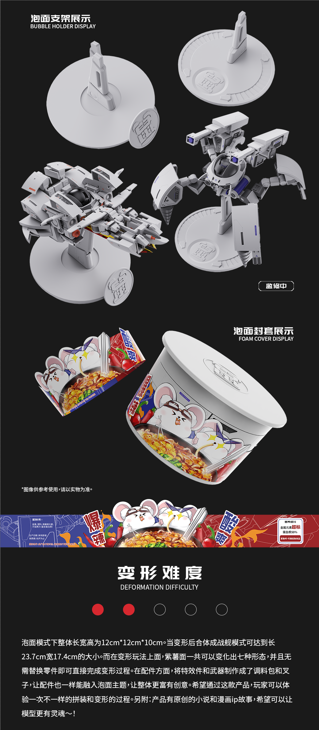 Chinese Zodiac Hidden Fighter in the Noodles Mecha Rat Model Kit Set