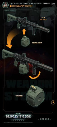 Declaration of War MJZ-02 Shadow War Zone (Deluxe Ver.) 1/100 Scale Action Figure
