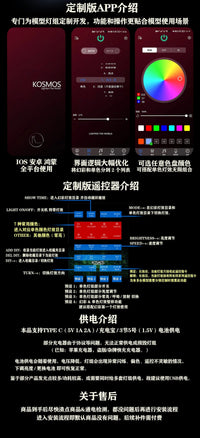 KOSMOS LED Units for Hyper Mega Bazooka Launcher (Hi-Nu)