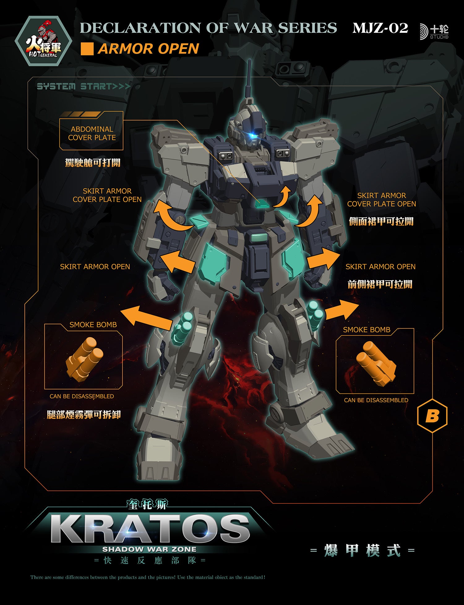 Declaration of War MJZ-02 Shadow War Zone (Normal Ver.) 1/100 Scale Ac ...