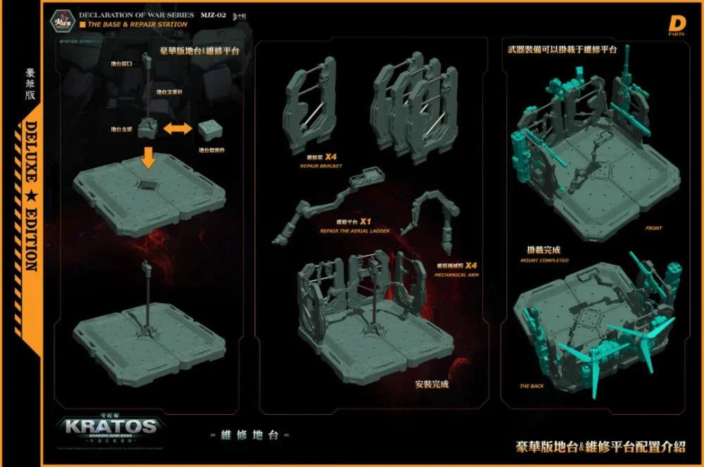 Declaration of War MJZ-02 Shadow War Zone (Deluxe Ver.) 1/100 Scale Action Figure