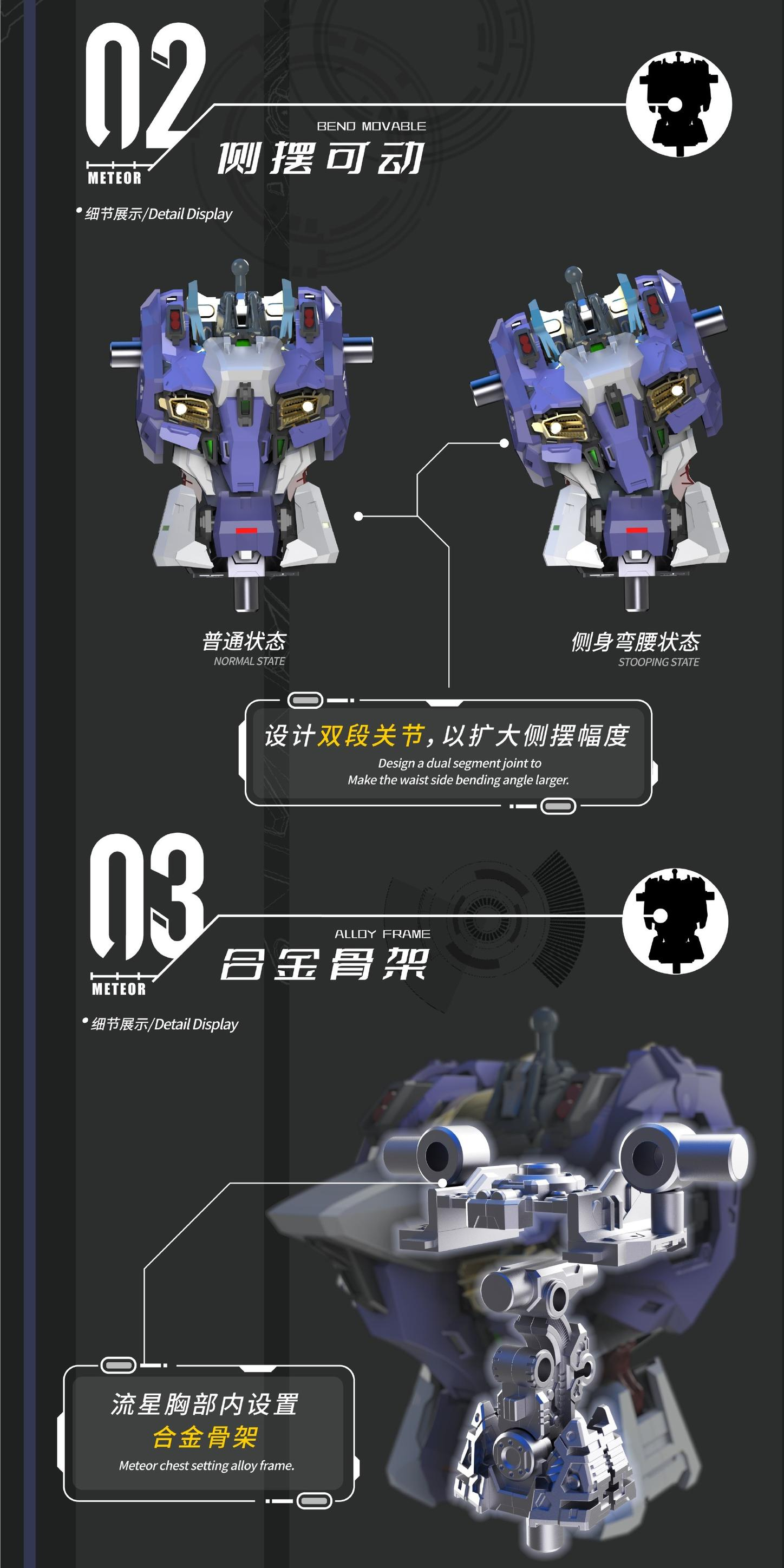 Vientiane Fusion - 02 - Meteor with Maintenance Base and Support Unit Model Kit