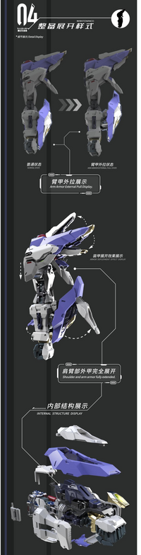 Vientiane Fusion - 02 - Meteor with Maintenance Base and Support Unit Model Kit