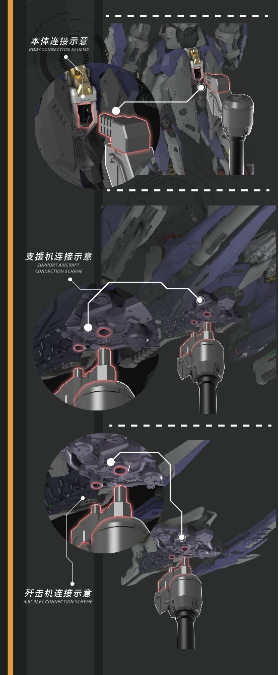 Vientiane Fusion - 02 - Meteor with Maintenance Base and Support Unit Model Kit