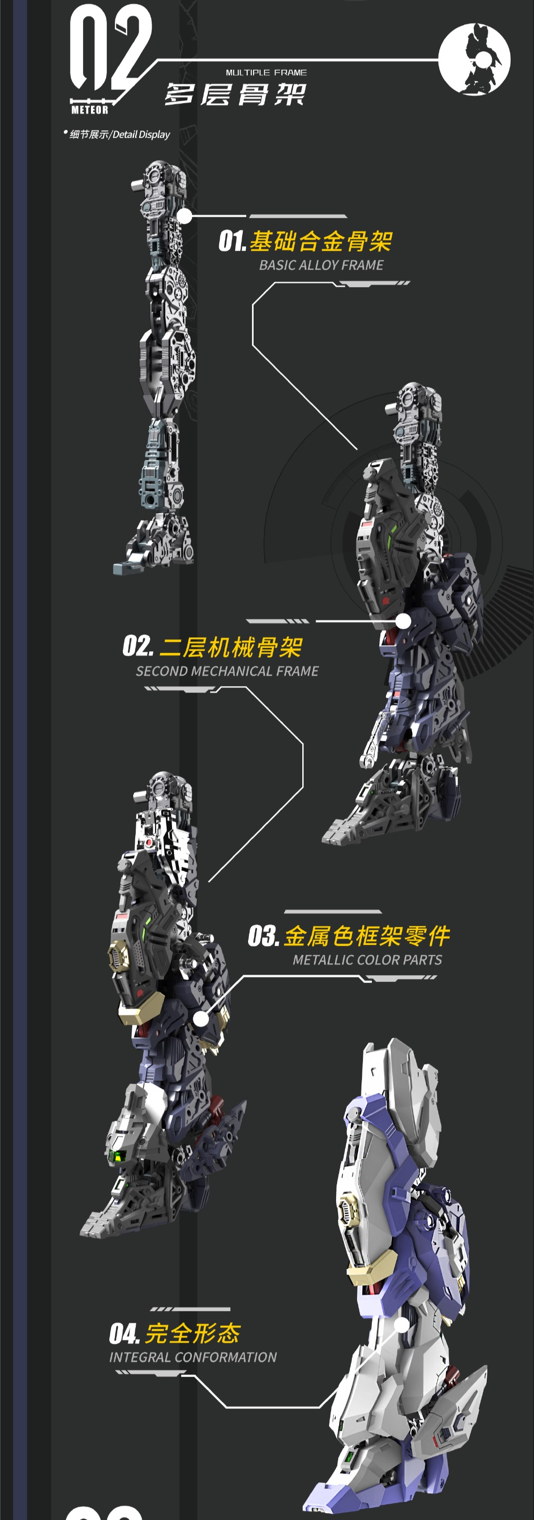 Vientiane Fusion - 02 - Meteor with Maintenance Base and Support Unit Model Kit